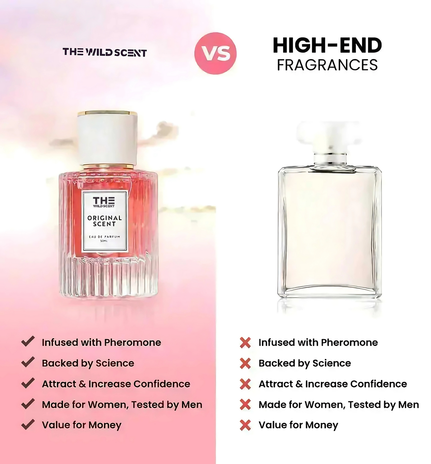 Original Pheromone Perfume